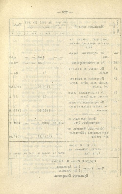 Страница 193