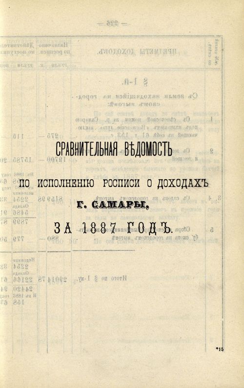 Страница 194