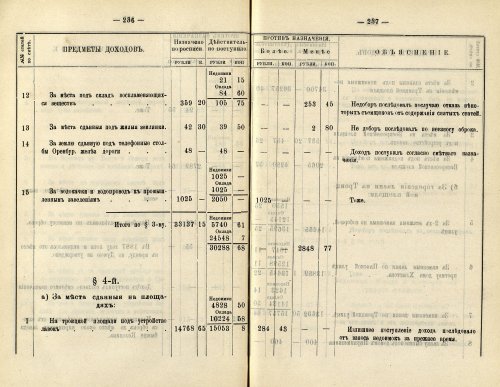 Страница 200