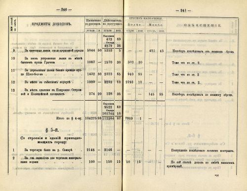 Страница 202