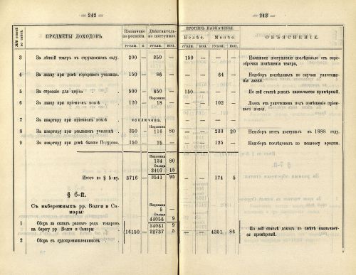 Страница 203