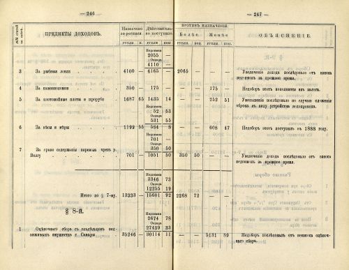 Страница 205