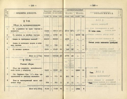 Страница 206