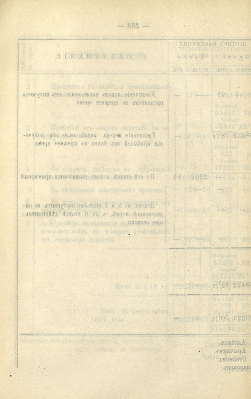Страница 209