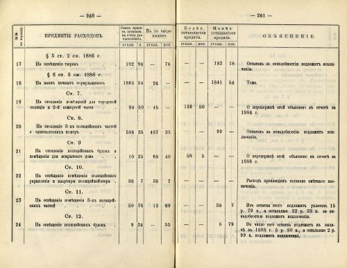 Страница 213