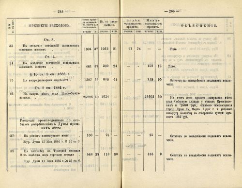 Страница 215
