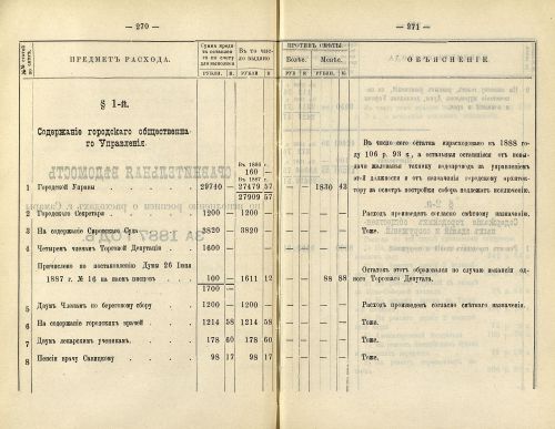 Страница 219