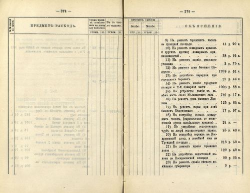 Страница 221