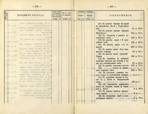 Страница 222