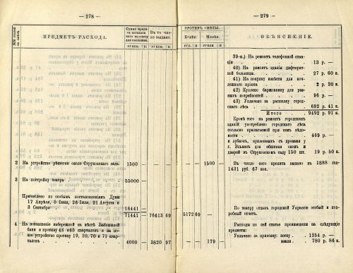 Страница 223