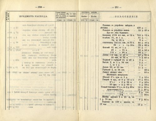 Страница 224