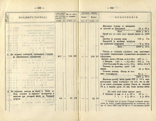 Страница 225