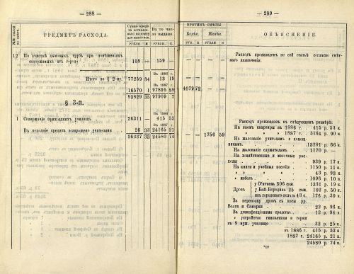 Страница 228