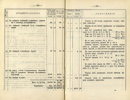 Страница 236