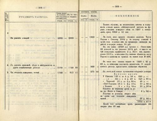 Страница 238