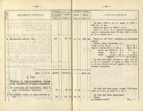 Страница 239