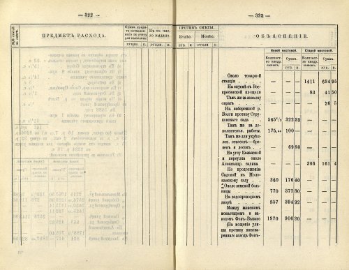 Страница 245