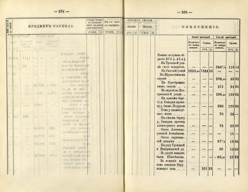 Страница 246