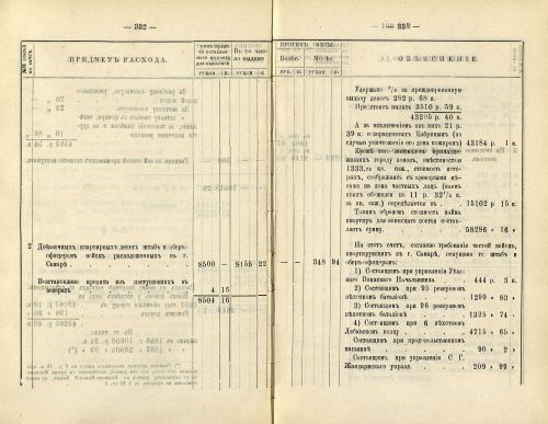 Страница 250