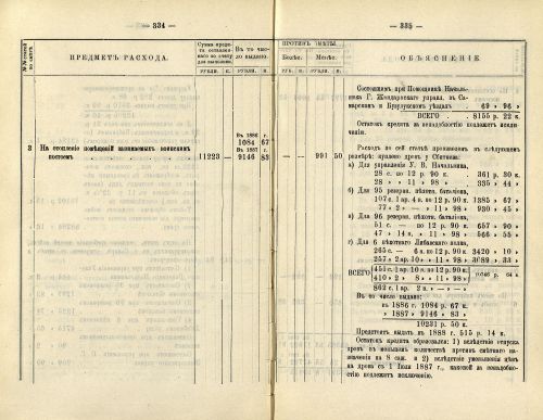 Страница 251