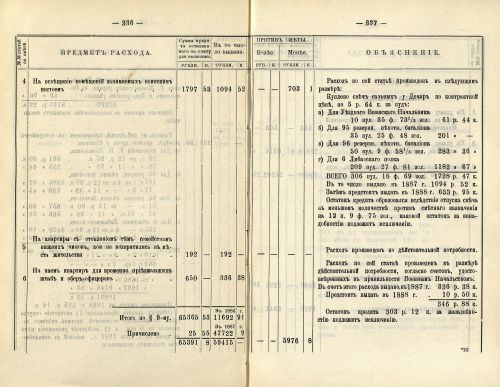 Страница 252