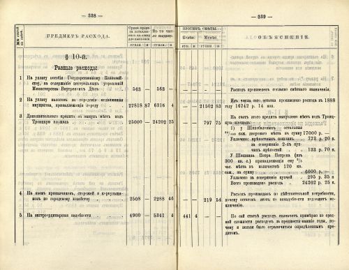 Страница 253
