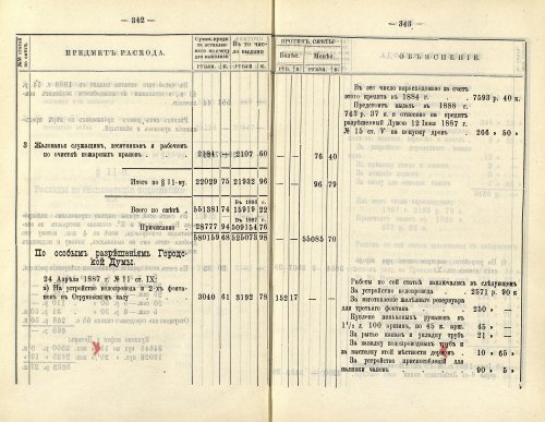 Страница 255
