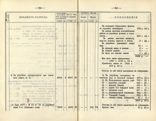Страница 256