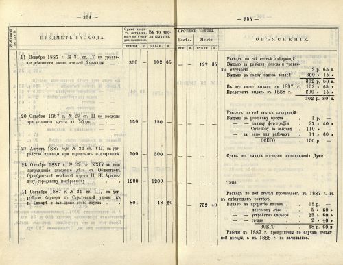 Страница 261