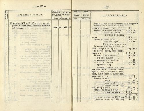 Страница 263