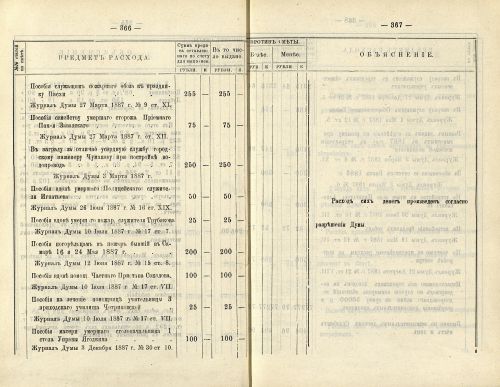 Страница 267