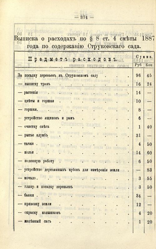 Страница 272