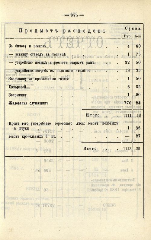 Страница 273
