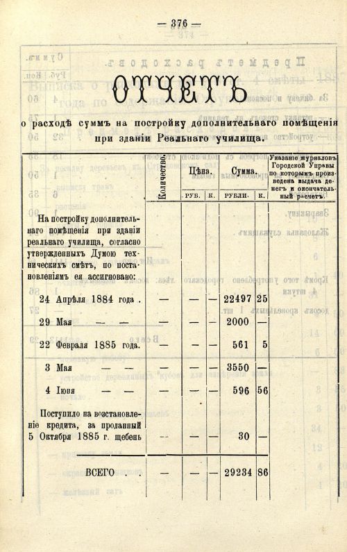 Страница 274