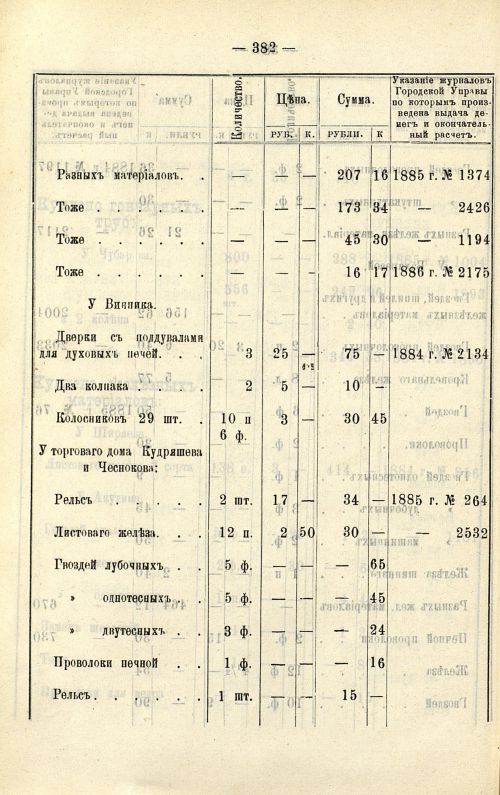 Страница 280