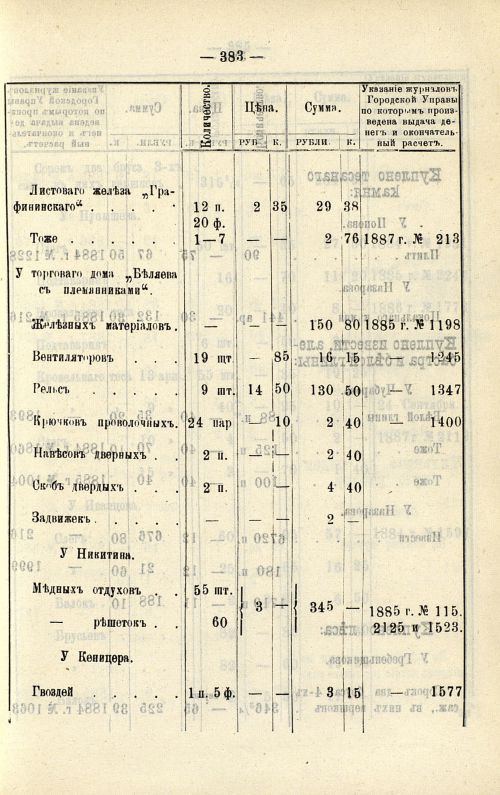 Страница 281
