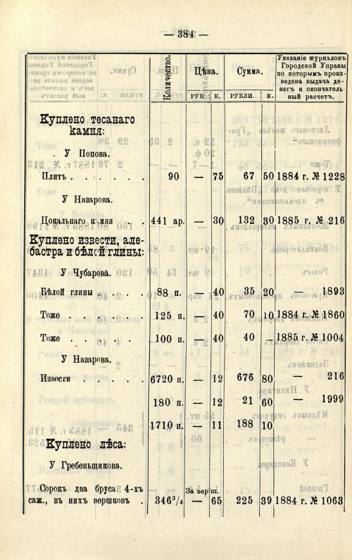 Страница 282