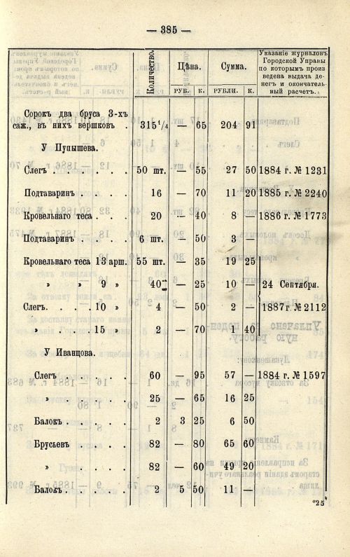 Страница 283
