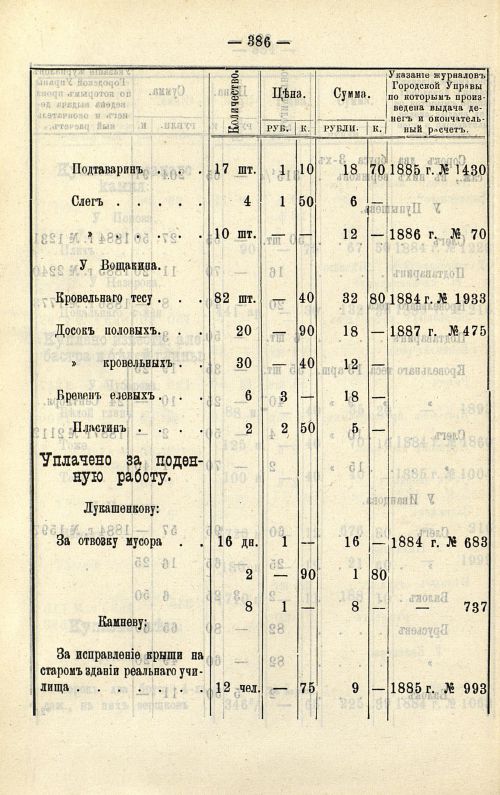 Страница 284