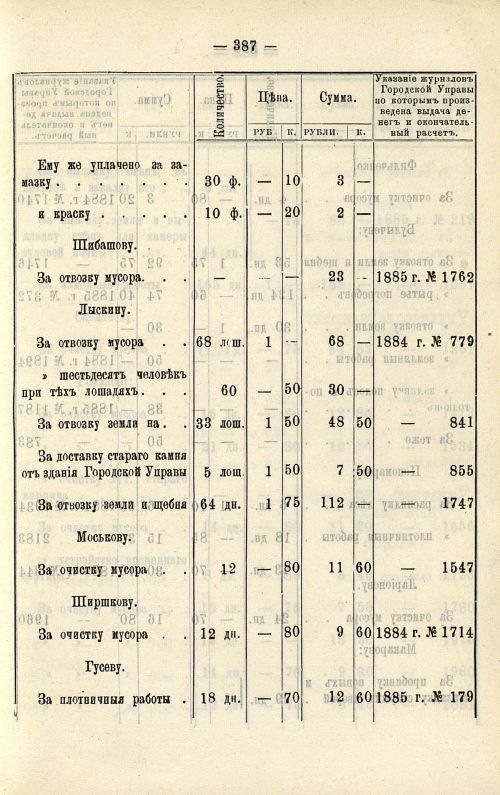 Страница 285