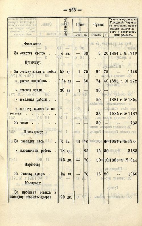 Страница 286