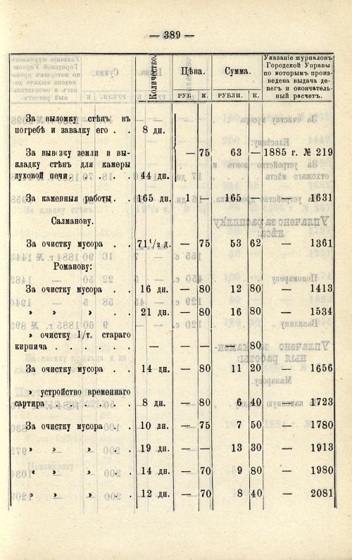 Страница 287