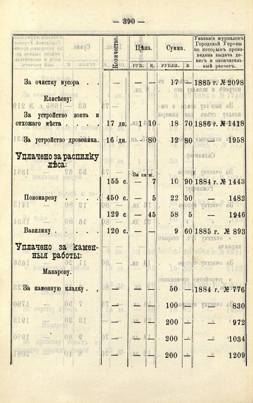 Страница 288