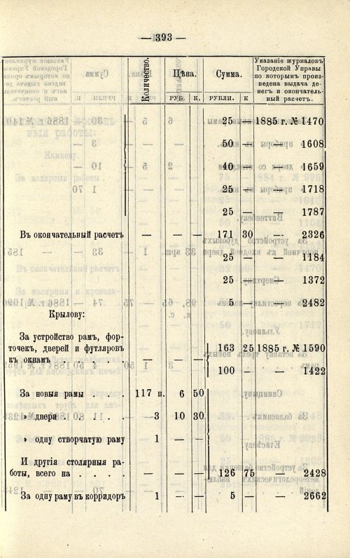 Страница 291