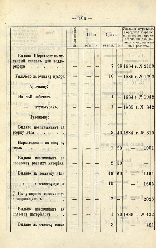 Страница 304