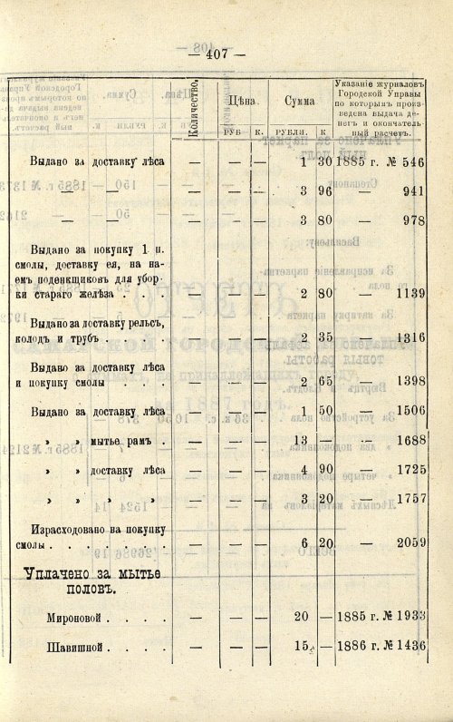 Страница 305