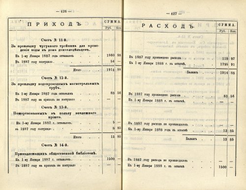 Страница 316