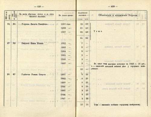 Страница 323