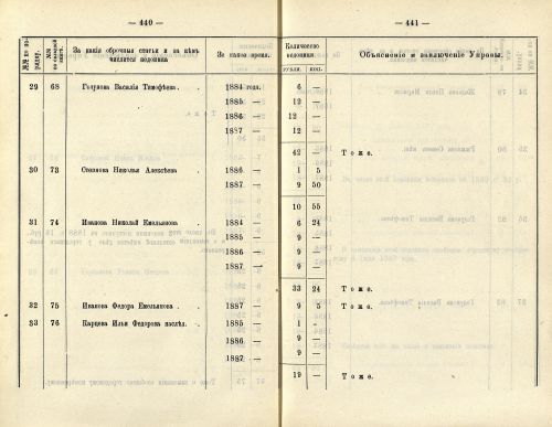 Страница 324