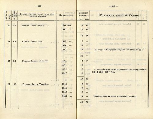 Страница 325
